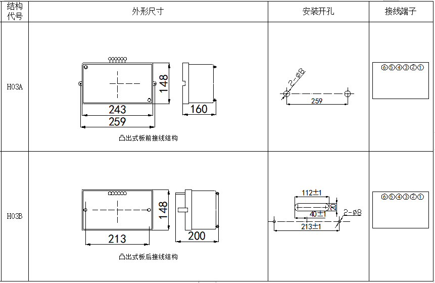 JGL(JSL)系列帶時(shí)限過(guò)流繼電器尺寸圖