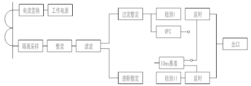 JGL(JSL)系列帶時(shí)限過(guò)流繼電器原理圖